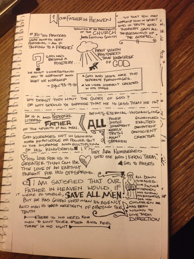 Joseph Fielding Smith Chapter One Sketchnotes