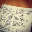 d-todd-christofferson-october-2013-general-conference-sketchnotes