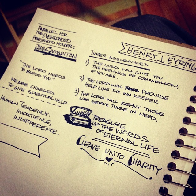 Sketchnotes by James Valentine | Doodles + Notes = Sketchnotes